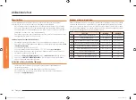 Предварительный просмотр 126 страницы Samsung NV51K6650S SERIES User Manual