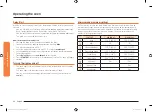 Preview for 22 page of Samsung NV51K6650SG/AA User Manual