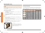 Preview for 28 page of Samsung NV51K6650SG/AA User Manual