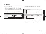 Preview for 15 page of Samsung NV51K6650SS Installation Manual