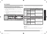 Preview for 47 page of Samsung NV51K6650SS Installation Manual