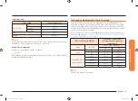 Preview for 27 page of Samsung NV51K7770D User Manual