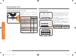 Предварительный просмотр 38 страницы Samsung NV51K7770DG User Manual