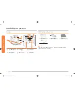 Предварительный просмотр 18 страницы Samsung NV51K7770S SERIES User Manual