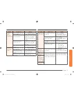 Предварительный просмотр 57 страницы Samsung NV51K7770S SERIES User Manual