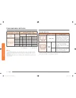 Предварительный просмотр 92 страницы Samsung NV51K7770S SERIES User Manual