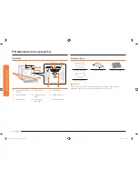 Предварительный просмотр 146 страницы Samsung NV51K7770S SERIES User Manual