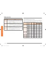 Предварительный просмотр 158 страницы Samsung NV51K7770S SERIES User Manual