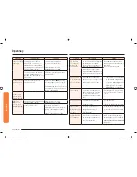 Предварительный просмотр 186 страницы Samsung NV51K7770S SERIES User Manual