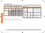 Preview for 28 page of Samsung NV51K7770SS/AA User Manual