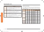 Preview for 30 page of Samsung NV51K7770SS/AA User Manual