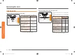 Preview for 38 page of Samsung NV51K7770SS/AA User Manual