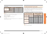 Preview for 27 page of Samsung NV51M9770D Series User Manual