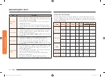 Preview for 30 page of Samsung NV51M9770S Series User Manual