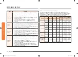 Preview for 166 page of Samsung NV51M9770S Series User Manual