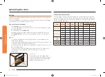 Preview for 22 page of Samsung NV51R5511DS User Manual