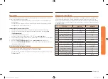 Preview for 107 page of Samsung NV51R5511DS User Manual