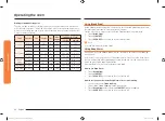 Preview for 22 page of Samsung NV51T5511SS/AA User Manual