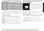 Предварительный просмотр 7 страницы Samsung NV60K5140BW/TR User Manual