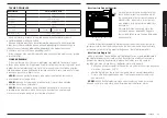 Предварительный просмотр 21 страницы Samsung NV60K5140BW/TR User Manual