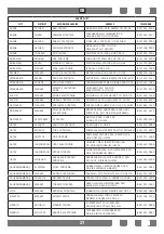 Preview for 27 page of Samsung NV60K7140BB/TR User Manual