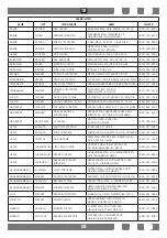 Preview for 59 page of Samsung NV60K7140BB/TR User Manual