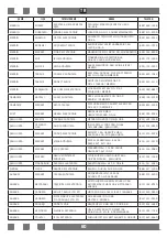 Preview for 60 page of Samsung NV60K7140BB/TR User Manual