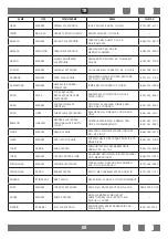 Preview for 65 page of Samsung NV60K7140BB/TR User Manual