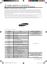 Предварительный просмотр 16 страницы Samsung NV6312 Series User Manual