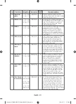 Preview for 24 page of Samsung NV66 33 Series User & Installation Manual