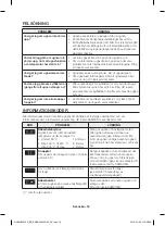 Preview for 18 page of Samsung NV66 35 Series User Manual