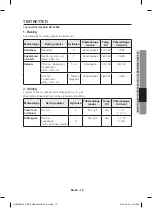 Preview for 35 page of Samsung NV66 35 Series User Manual