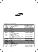 Preview for 80 page of Samsung NV66 35 Series User Manual