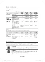 Preview for 14 page of Samsung NV66*37 Series User Manual