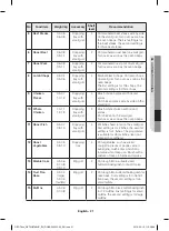 Preview for 21 page of Samsung NV66*37 Series User Manual