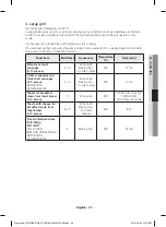 Preview for 23 page of Samsung NV66*55 Series User Manual