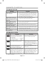 Preview for 34 page of Samsung NV66*55 Series User Manual