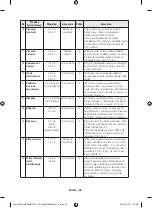 Предварительный просмотр 32 страницы Samsung NV66 57 Series User Manual