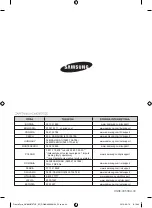 Предварительный просмотр 44 страницы Samsung NV66 57 Series User Manual