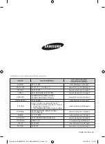 Предварительный просмотр 88 страницы Samsung NV66 57 Series User Manual