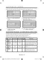 Предварительный просмотр 118 страницы Samsung NV66 57 Series User Manual