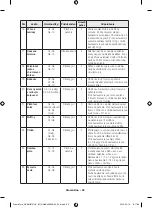 Предварительный просмотр 120 страницы Samsung NV66 57 Series User Manual