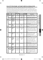 Предварительный просмотр 123 страницы Samsung NV66 57 Series User Manual