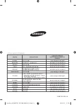 Предварительный просмотр 132 страницы Samsung NV66 57 Series User Manual