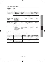 Предварительный просмотр 161 страницы Samsung NV66 57 Series User Manual