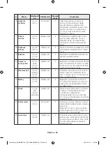 Предварительный просмотр 164 страницы Samsung NV66 57 Series User Manual