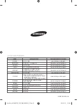 Предварительный просмотр 176 страницы Samsung NV66 57 Series User Manual