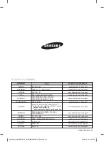 Предварительный просмотр 220 страницы Samsung NV66 57 Series User Manual