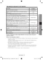 Предварительный просмотр 17 страницы Samsung NV66F3523BS User Manual