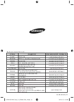 Предварительный просмотр 20 страницы Samsung NV66F3523BS User Manual